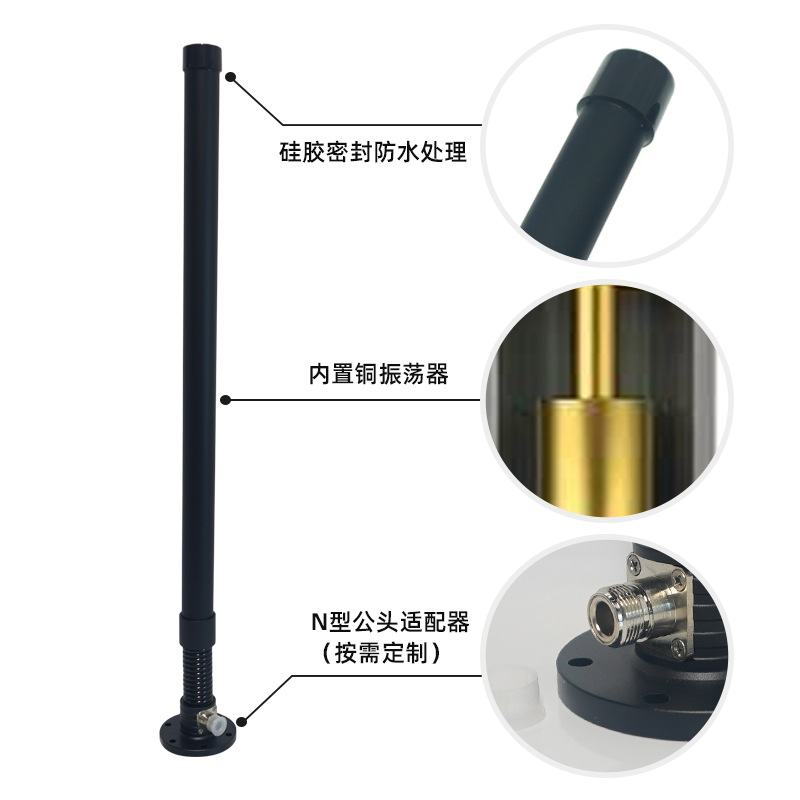 Vehicle-mounted spring omnidirectional fiberglass-reinforced plastic antenna